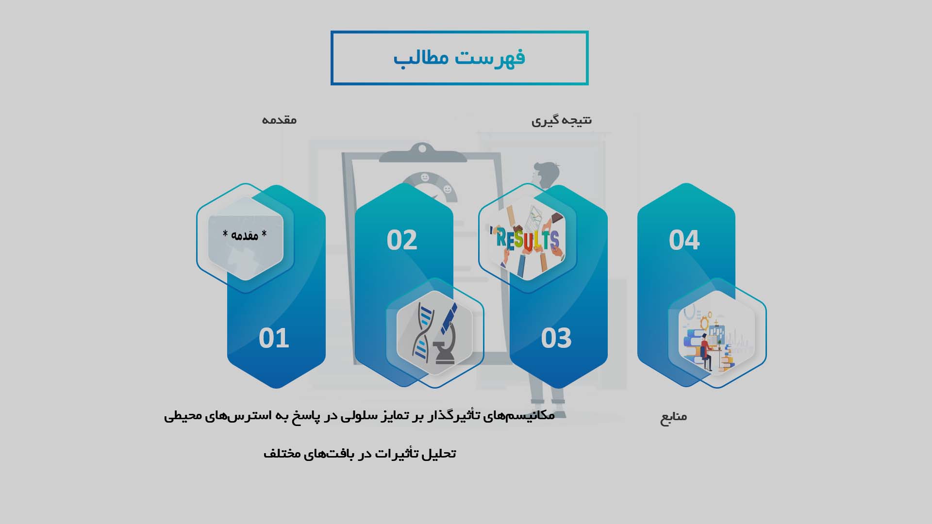 پاورپوینت در مورد تحلیل مکانیسم‌های تمایز سلولی در پاسخ به استرس‌های محیطی